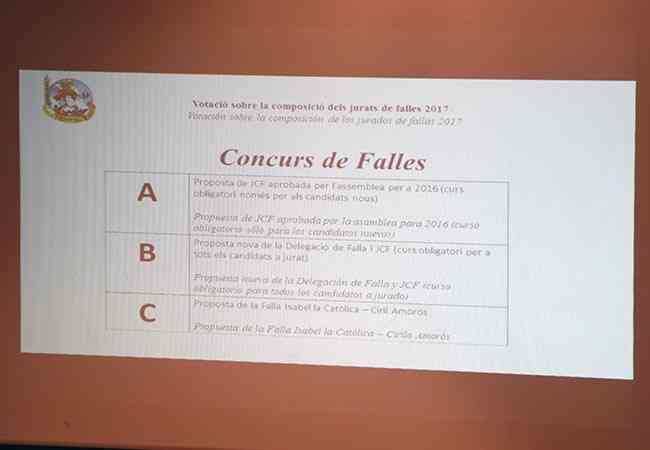 Asamblea20122016  22 